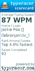 Scorecard for user lebronjam3s_