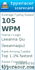 Scorecard for user leeannaqiu