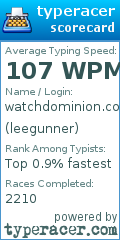 Scorecard for user leegunner