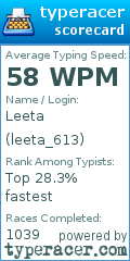 Scorecard for user leeta_613