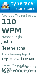 Scorecard for user leethelethal