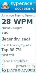 Scorecard for user legendry_sad