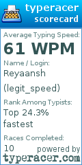Scorecard for user legit_speed