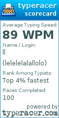 Scorecard for user lelelelalallolo