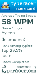 Scorecard for user lelemoona