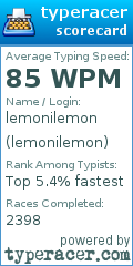 Scorecard for user lemonilemon