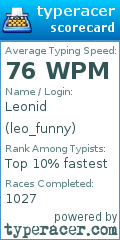 Scorecard for user leo_funny