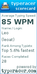 Scorecard for user leoat