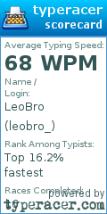 Scorecard for user leobro_