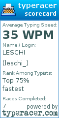 Scorecard for user leschi_