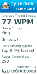 Scorecard for user leseaw