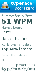 Scorecard for user letty_the_first