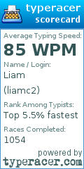 Scorecard for user liamc2