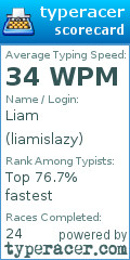 Scorecard for user liamislazy