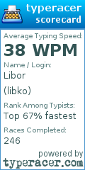 Scorecard for user libko