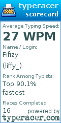 Scorecard for user liffy_