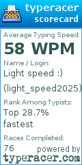 Scorecard for user light_speed2025