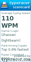 Scorecard for user lightbeam