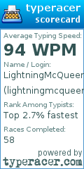 Scorecard for user lightningmcqueen123456