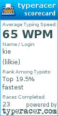 Scorecard for user lilkie
