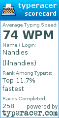 Scorecard for user lilnandies
