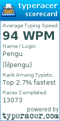 Scorecard for user lilpengu