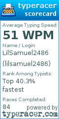 Scorecard for user lilsamuel2486