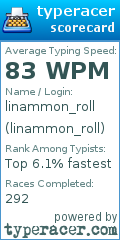 Scorecard for user linammon_roll