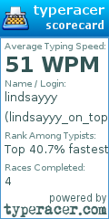 Scorecard for user lindsayyy_on_topp