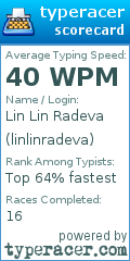 Scorecard for user linlinradeva