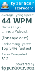 Scorecard for user linneaydkvist