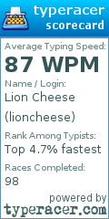 Scorecard for user lioncheese