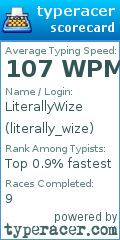 Scorecard for user literally_wize