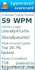 Scorecard for user literallyaturtle