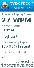 Scorecard for user litghter