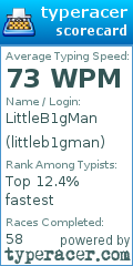 Scorecard for user littleb1gman