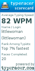 Scorecard for user littlewoman