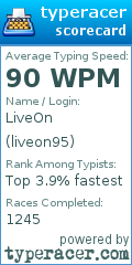 Scorecard for user liveon95