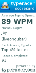 Scorecard for user liveonguitar