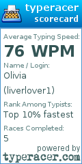 Scorecard for user liverlover1