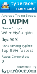 Scorecard for user liya999