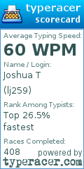 Scorecard for user lj259