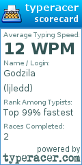 Scorecard for user ljledd