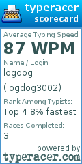 Scorecard for user logdog3002