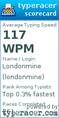Scorecard for user londonmine