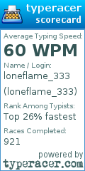 Scorecard for user loneflame_333