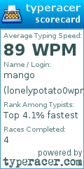 Scorecard for user lonelypotato0wpm