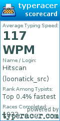 Scorecard for user loonatick_src