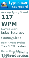 Scorecard for user looneyjuice