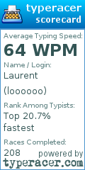 Scorecard for user loooooo